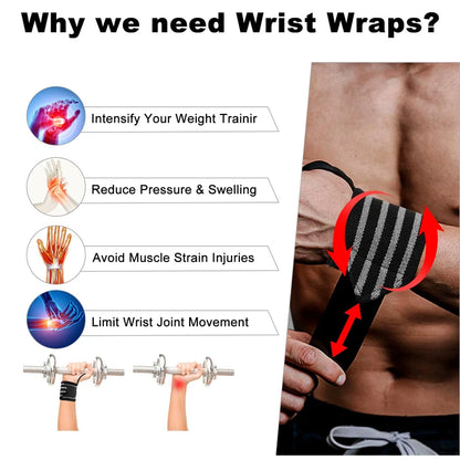 Wrist Support Wristband